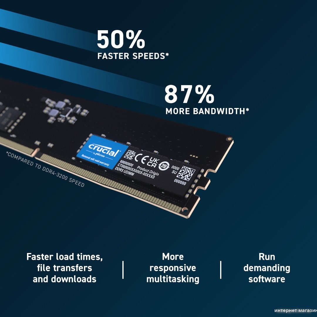 Оперативная память Crucial 8ГБ DDR5 5600 МГц CT8G56C46U5