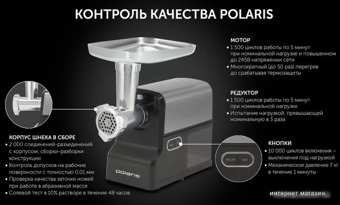 Мясорубка Polaris PMG 2585A RUS