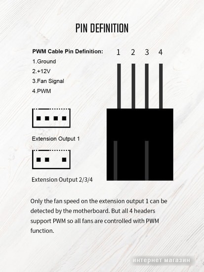Разветвитель ID-Cooling FS-04 PWM