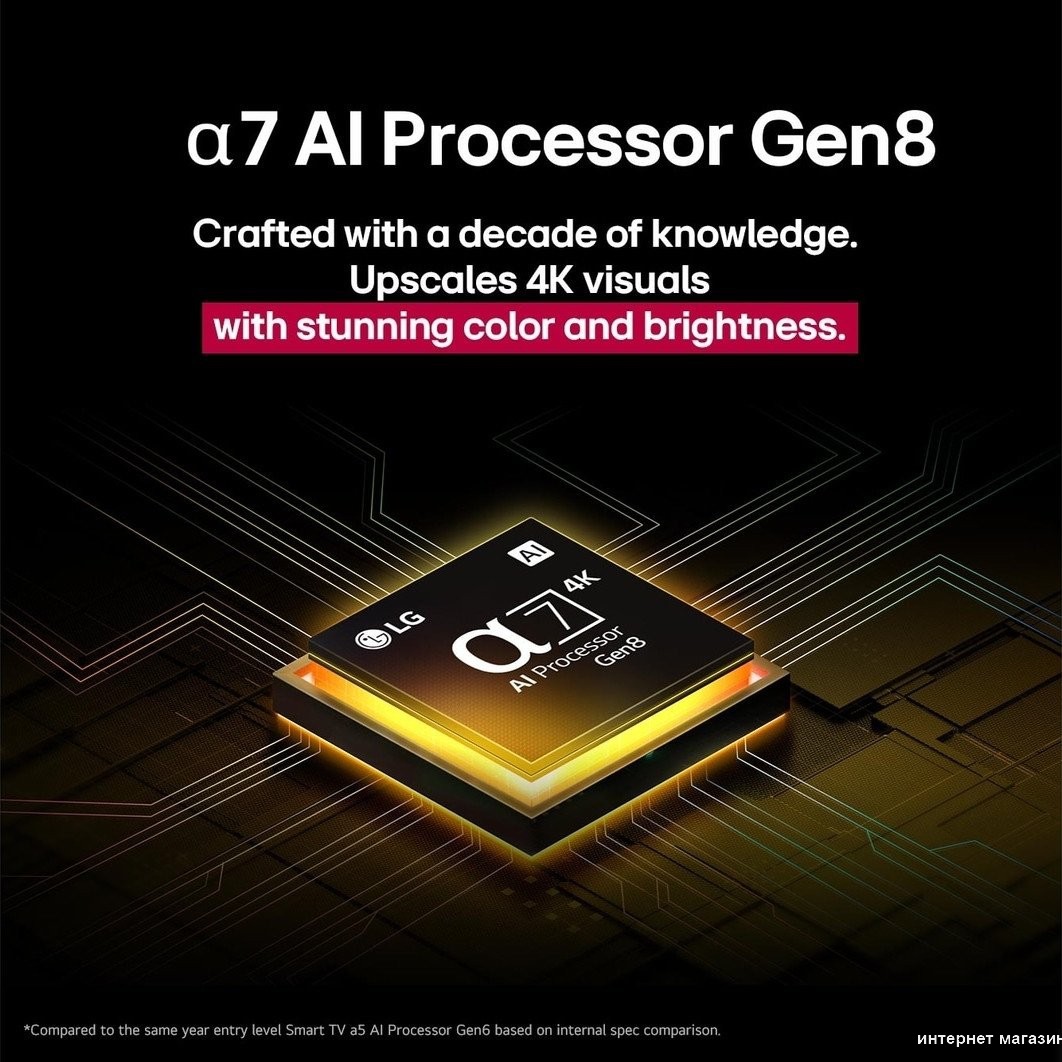 Телевизор LG NanoCell AI NANO81 55NANO81A6A