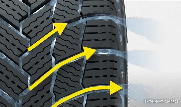 Автомобильные шины Michelin X-Ice Snow SUV 265/40R22 106T XL