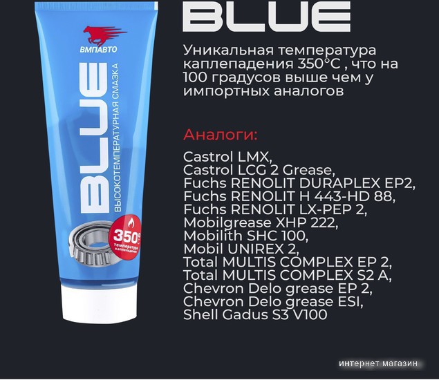 VMPAUTO МС-1510 Blue 200 мл 1317
