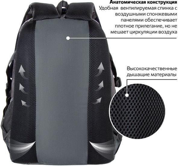 Городской рюкзак BRAUBERG MainStream 1 224445