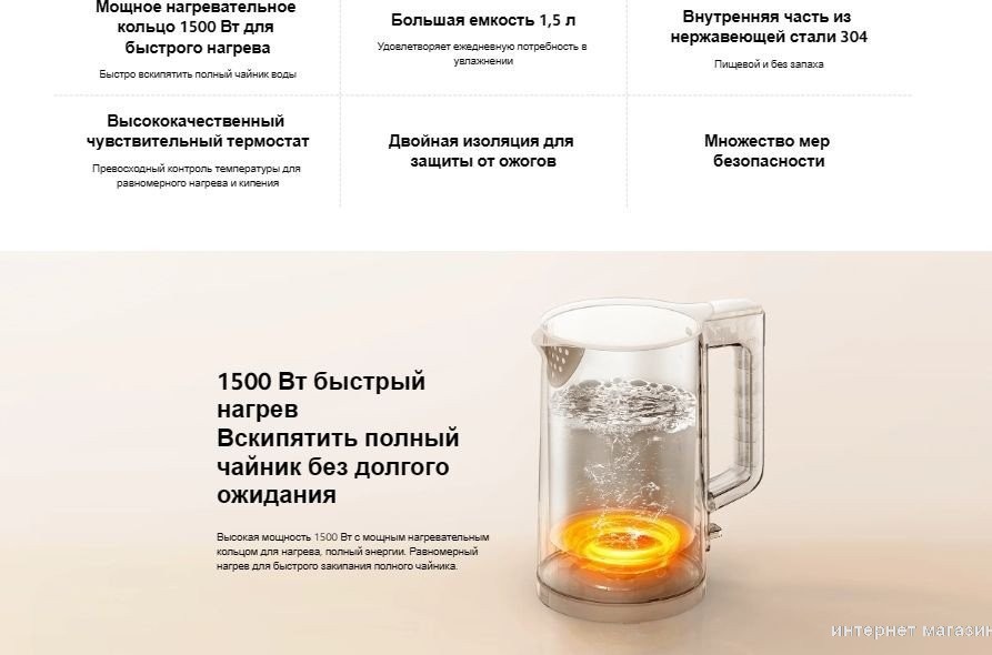 Электрический чайник Xiaomi Electric Kettle 2 Lite MJDSH06-A (евровилка)