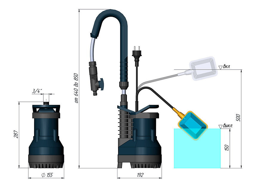 Дренажный насос Unipump RAIN Q400