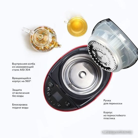 Термопот BQ TP502