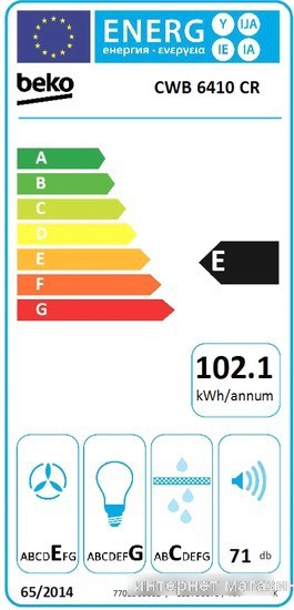 Кухонная вытяжка BEKO CWB 6410 CR
