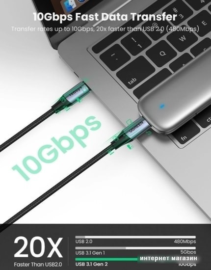 Кабель Ugreen 80150