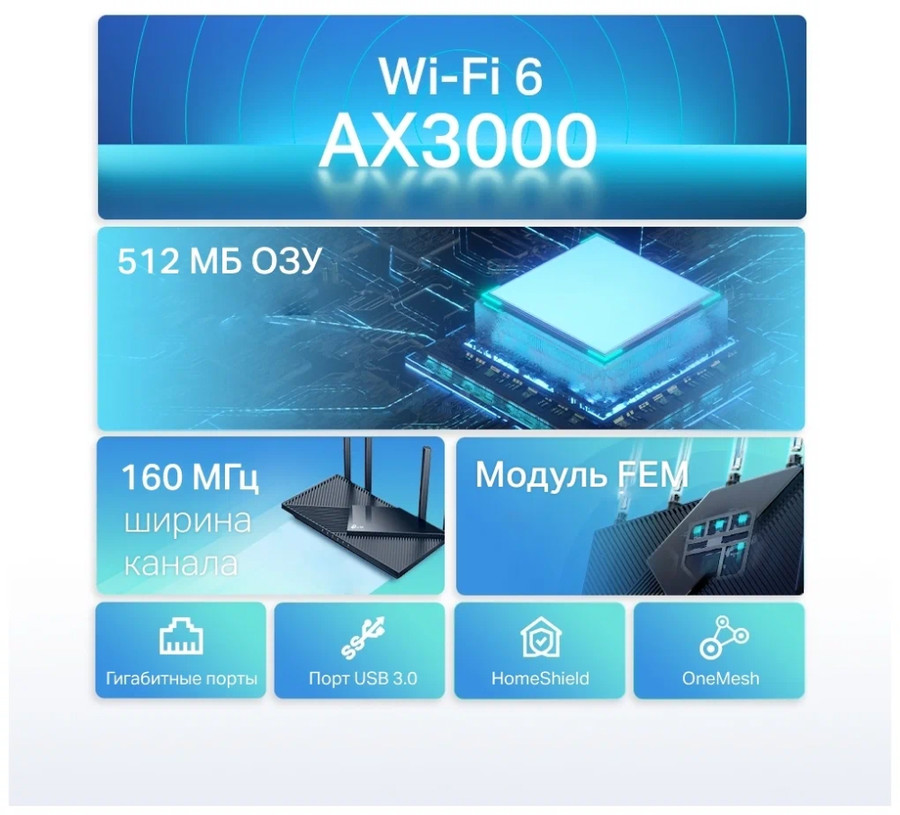 Wi-Fi роутер TP-Link Archer AX55