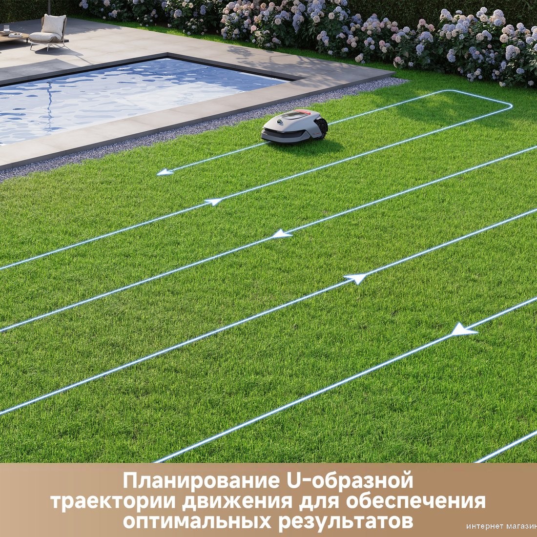 Газонокосилка-робот Dreame Dreame Roboticmower A1 Pro MLLA7210
