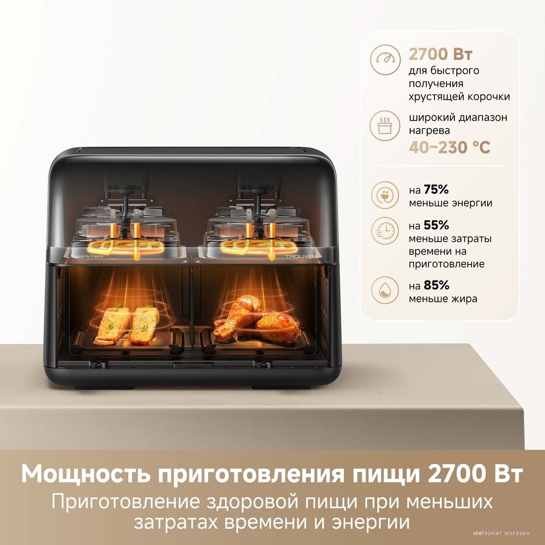Аэрофритюрница Dreame Trouver Air Fryer FD20 Pro AF-5518ATB (черный)