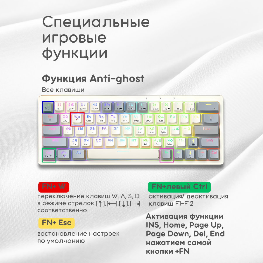 Беспроводная клавиатура Cyberlynx ZA63 Pro Beige Gray Yellow (TNT Yellow)