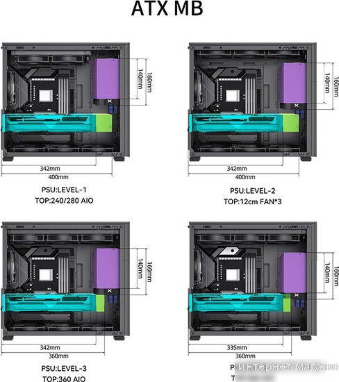 Корпус Jonsbo D41 Mesh (черный)
