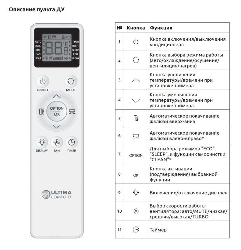 Кондиционер Ultima Comfort Eclipse 2024 ECS-18PN-IN/ECS-18PN-OUT