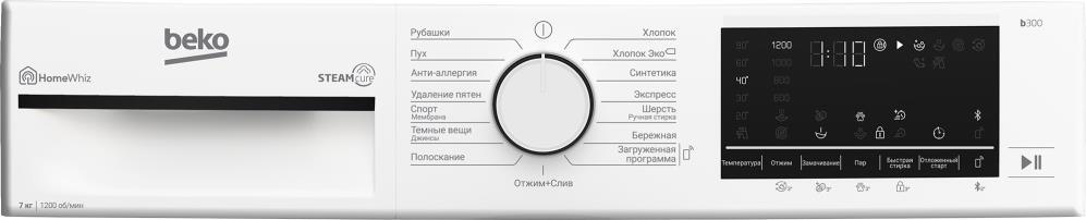 Стиральная машина BEKO B3WFR572W