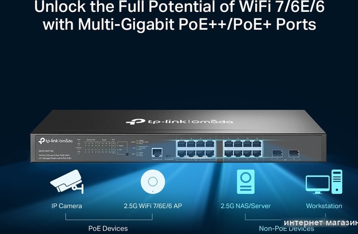 Управляемый коммутатор уровня 2+ TP-Link Omada SG3218XP-M2 V1