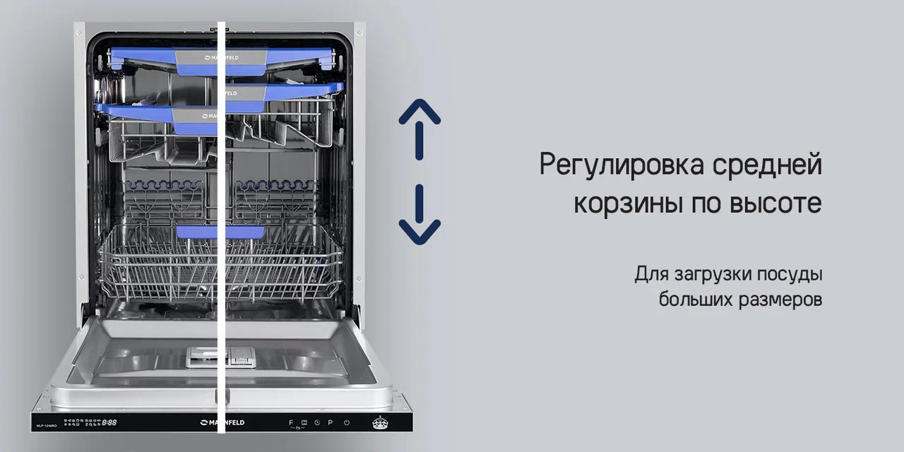 Посудомоечная машина MAUNFELD MLP-12IMRO