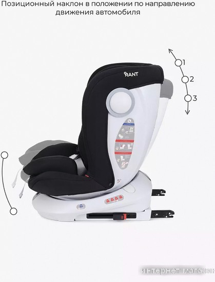 Детское автокресло Rant Drive Isofix Active Line LB619 (черный)