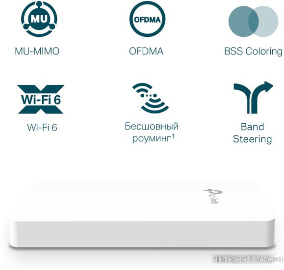 Точка доступа TP-Link EAP615-Wall