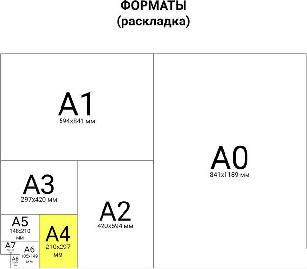 Набор белого картона BRAUBERG Для подшивки документов 124877 (100 л)