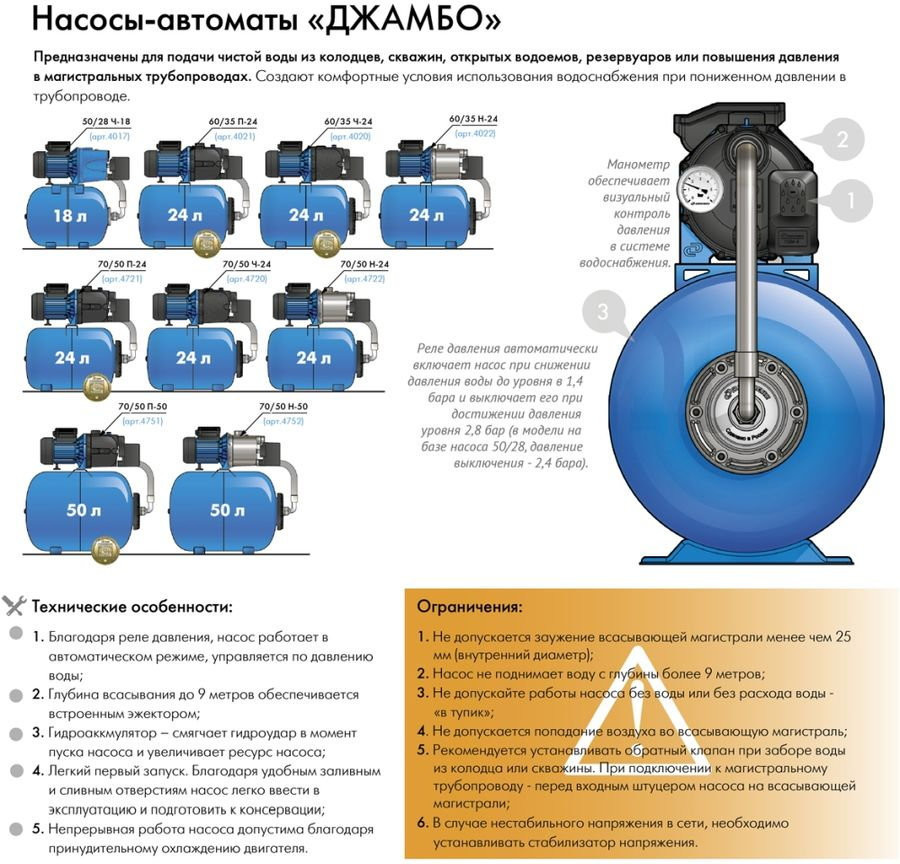 Насосная станция Джилекс Джамбо 70/50 П-50