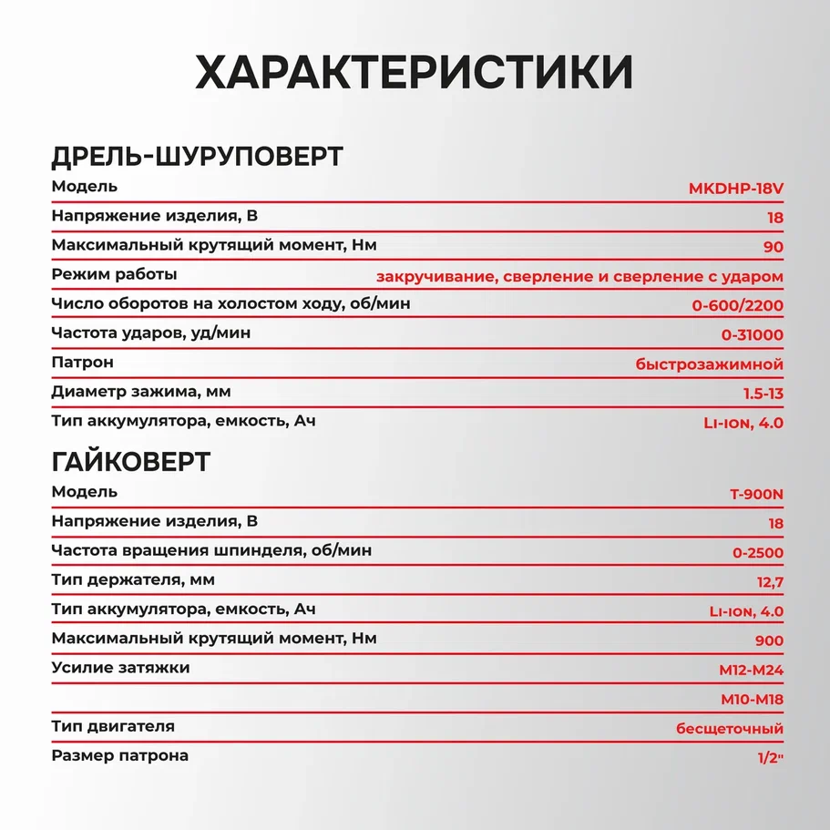 Набор электроинструмента Profipower ProfiSet-2С18 E0221 (шуруповерт, гайковерт, 2 АКБ, кейс)