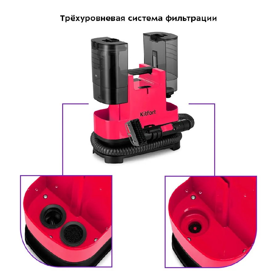 Пылесос Kitfort KT-5162-1