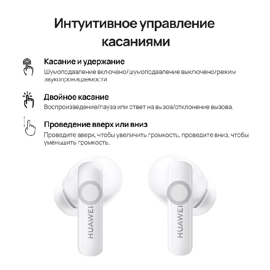 Наушники Huawei FreeBuds 5i (керамический белый, международная версия)