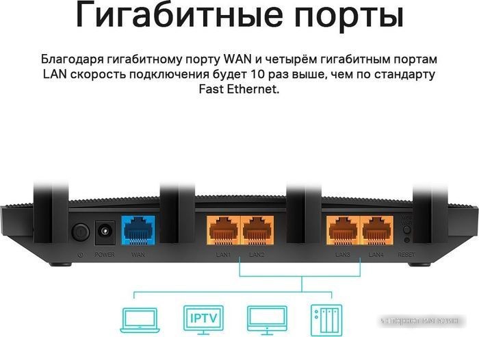 Wi-Fi роутер TP-Link Archer C6 V4