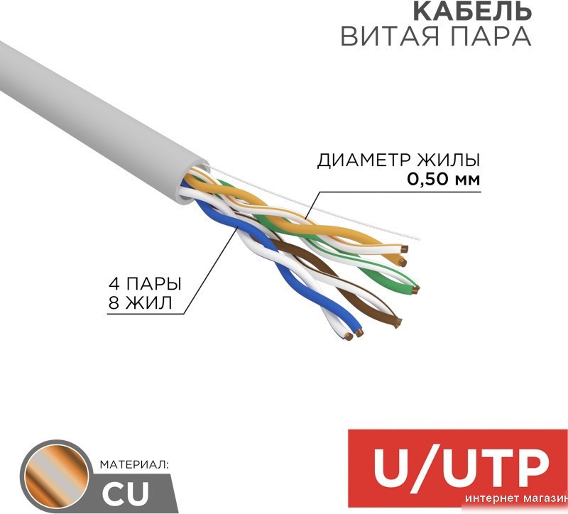 Кабель Rexant 01-0069