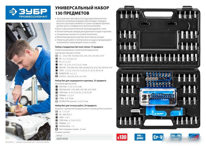 Зубр 25237-H129 (130 предметов)
