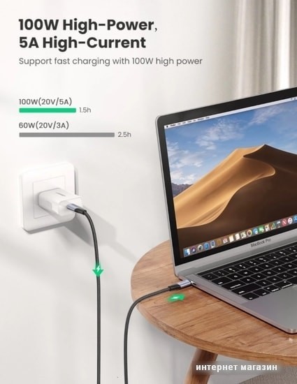 Кабель Ugreen 80150