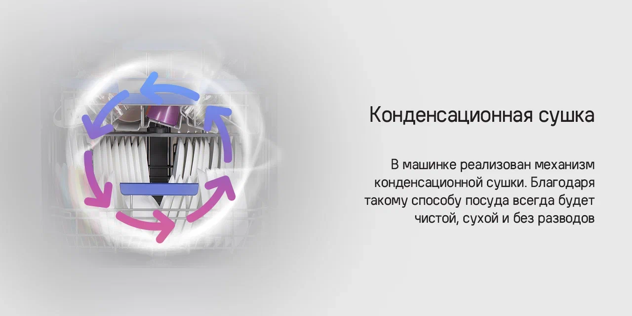 Посудомоечная машина HOMSair DW64E