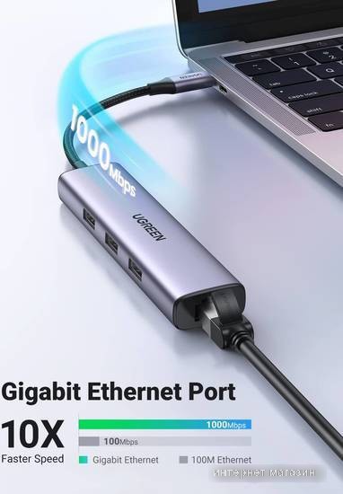 USB-хаб Ugreen CM475 USB C to Ethernet 60600
