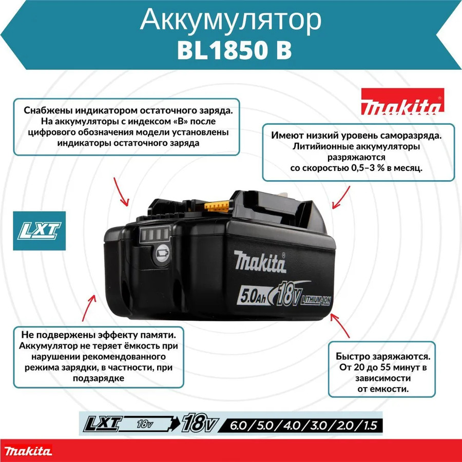 Аккумулятор Makita BL1850B (18В/5 Ah)