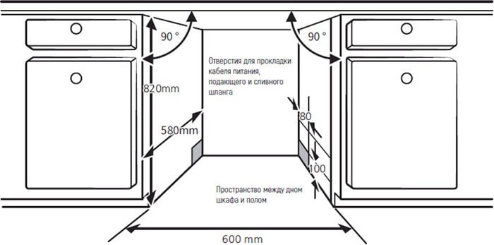 Посудомоечная машина KUPPERSBERG GSM 6072