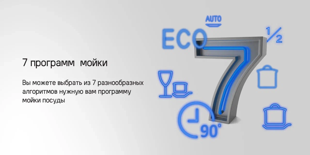 Посудомоечная машина MAUNFELD MLP 08B