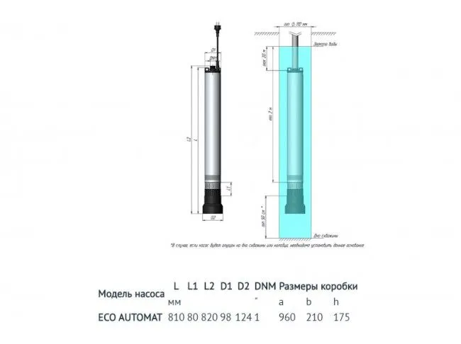 Скважинный насос Unipump ECO AUTOMAT