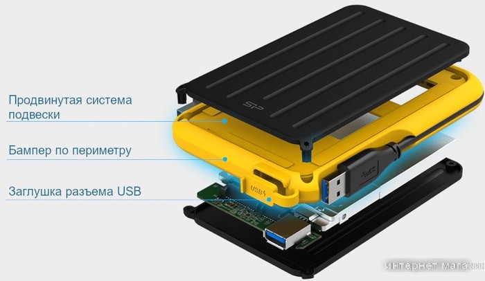 Внешний накопитель Silicon-Power Armor A66 2TB SP020TBPHD66SS3Y