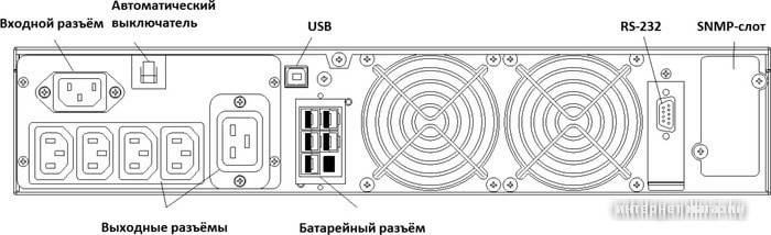 Источник бесперебойного питания Powercom Macan MRT-2000