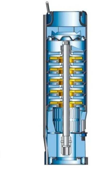 Скважинный насос Unipump ECO 3-40