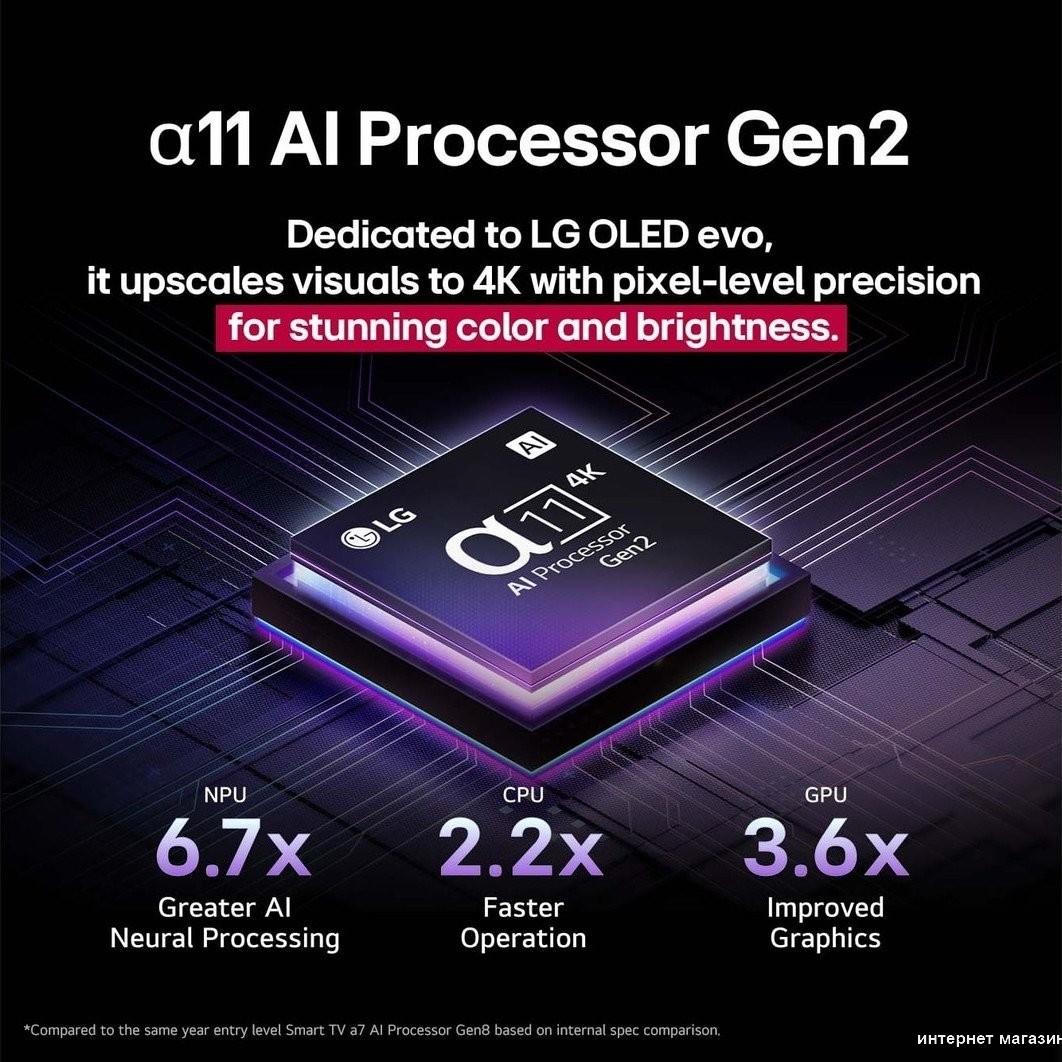 OLED телевизор LG OLED evo AI G5 OLED55G5RLA