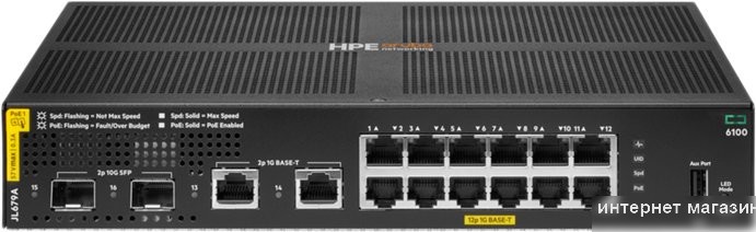 Управляемый коммутатор 2-го уровня Aruba 6100 Series JL679A