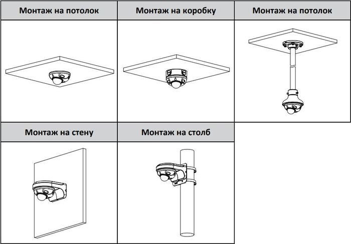 IP-камера Dahua DH-IPC-HDBW3241FP-AS-0210B-S2
