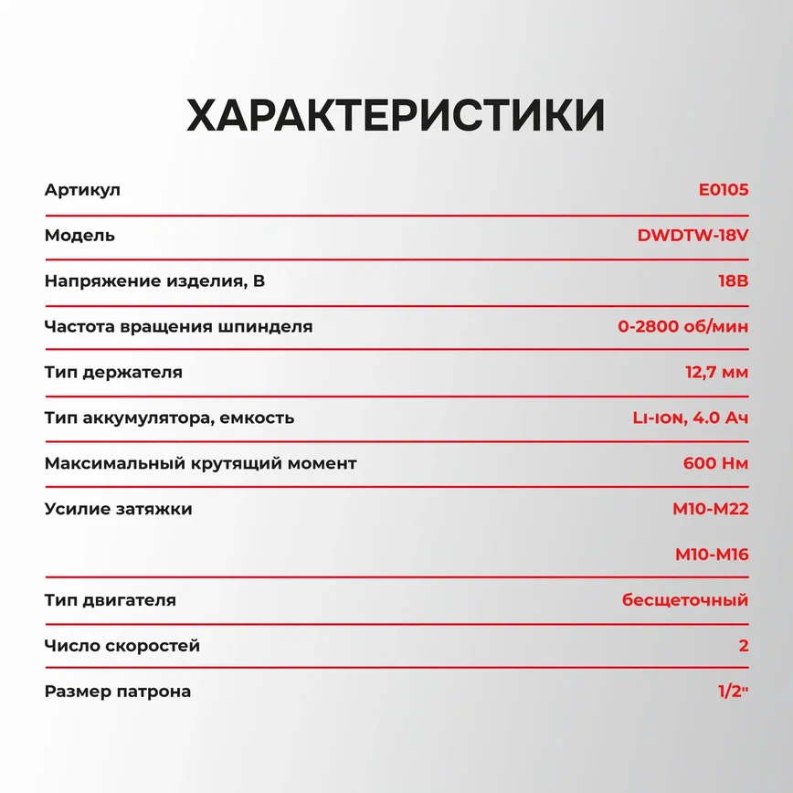 Гайковерт Profipower DWDTW-18V (с 1-им АКБ, кейс)
