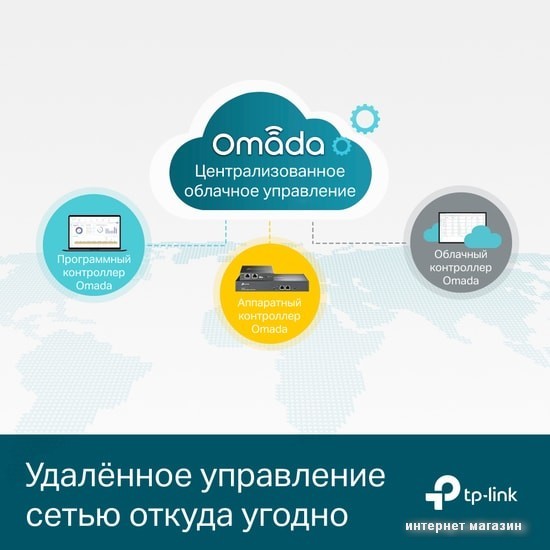 Управляемый коммутатор уровня 2+ TP-Link TL-SG3452P