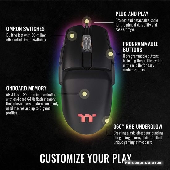 Игровая мышь Thermaltake Argent M5 RGB
