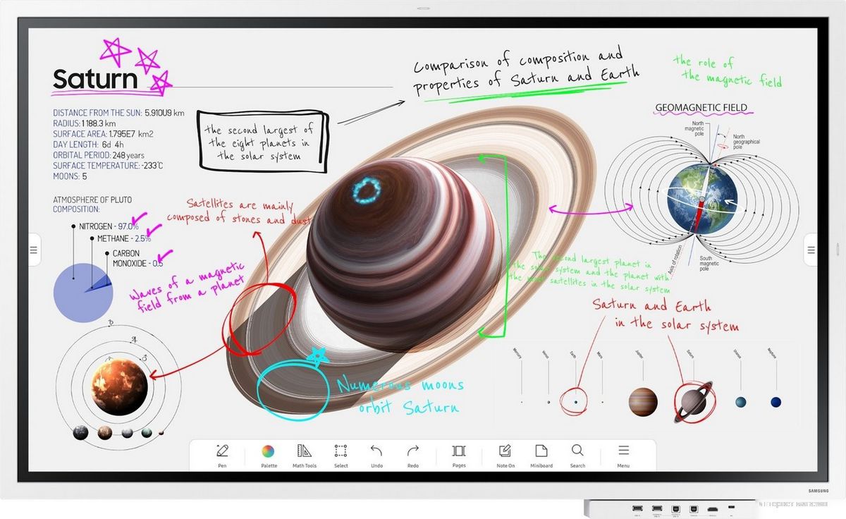 Интерактивная панель Samsung Flip Chart WM55B LH55WMBWBGCXCI