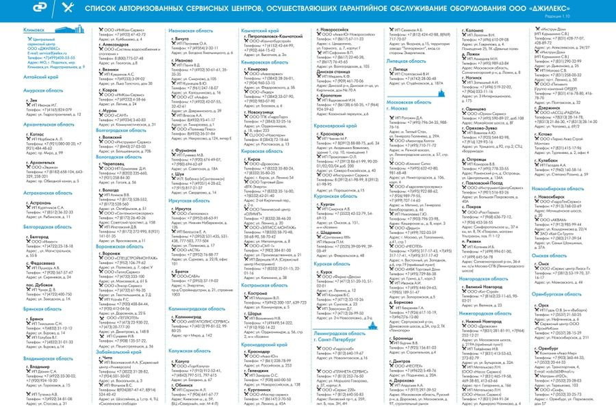 Насосная станция Джилекс Джамбо 70/50 П-50