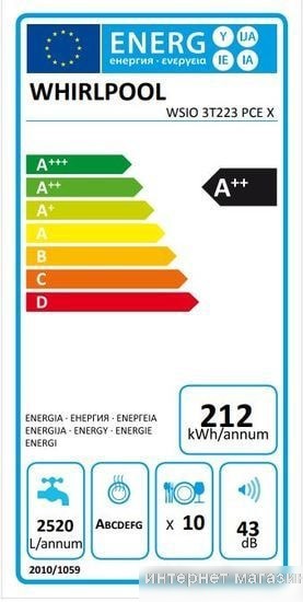 Посудомоечная машина Whirlpool WSIO 3T223 PCE X